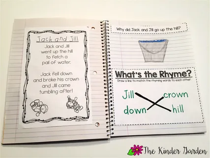 How Nursery Rhymes Build Early Literacy Skills