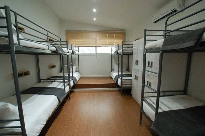Things Boys Should Check Before Booking a Hostel in Lahore